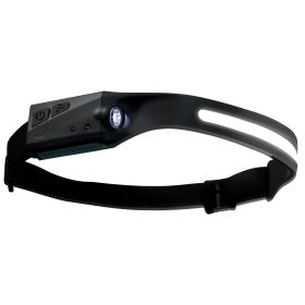VEVOR 2PCS Rechargeable Headlamp, 350 lumens 230�� Wide Beam